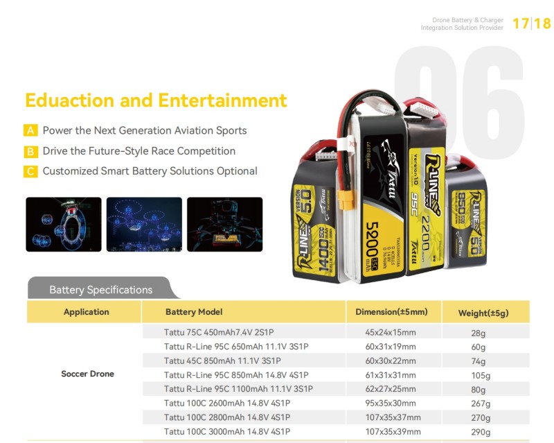 足球無(wú)人機(jī)電池