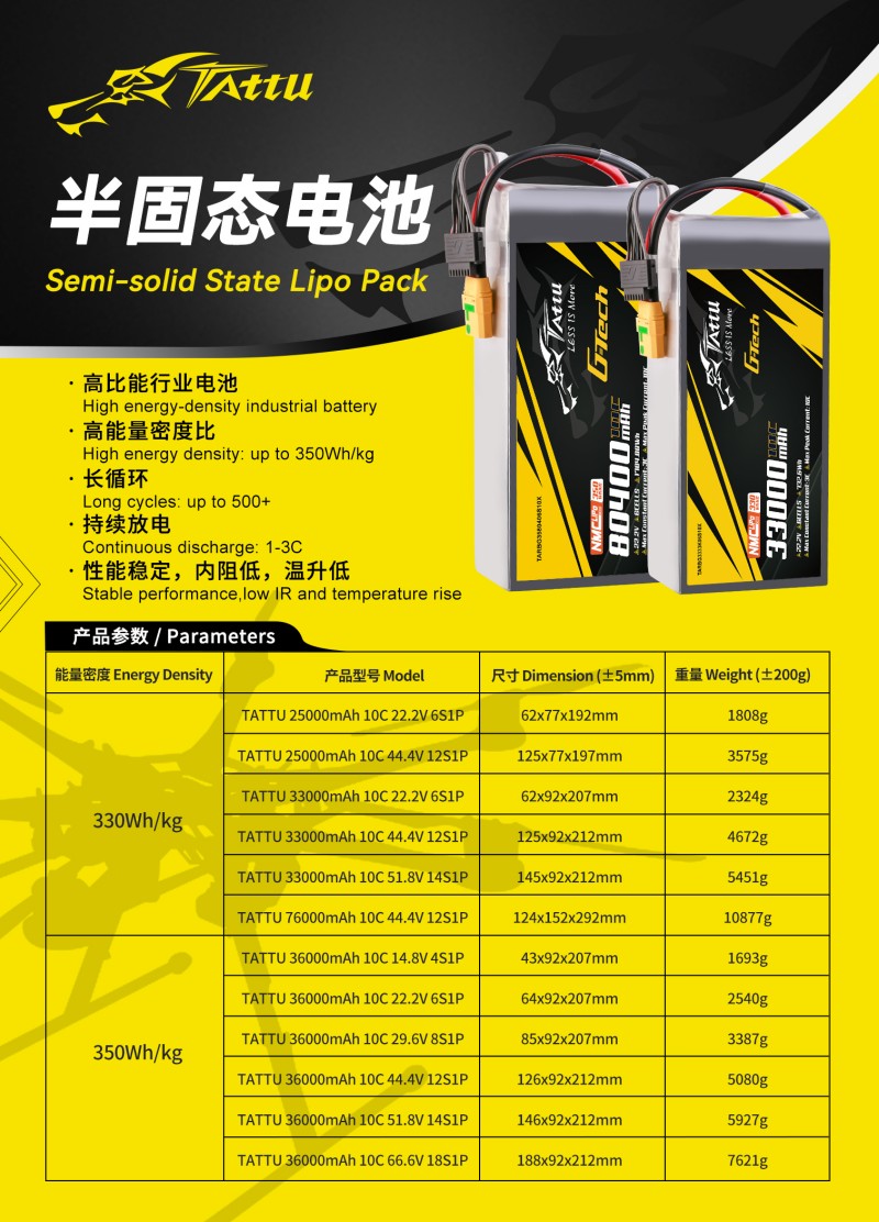 半固態(tài)電池