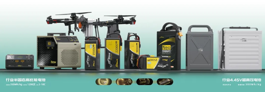 Tattu無人機電池級充電器