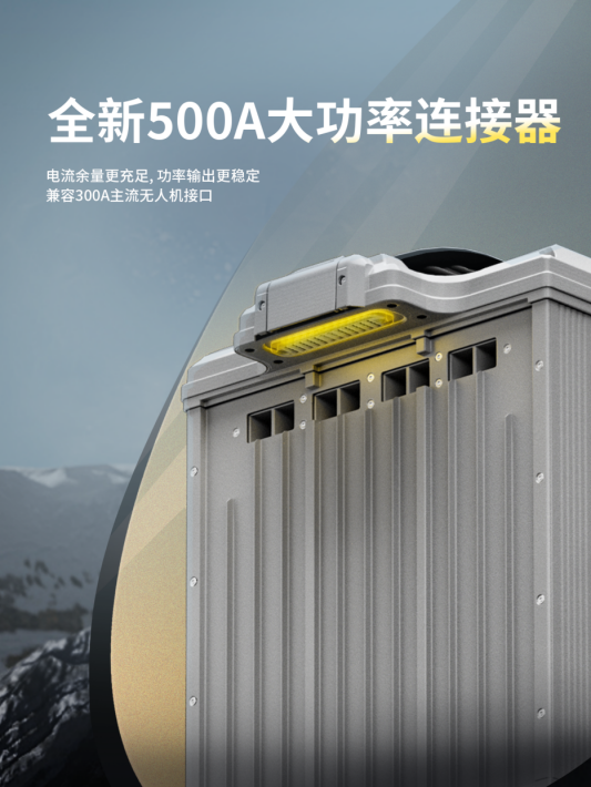 Tattu 4.0 18S 35Ah無人機(jī)電池全新500A大功率連接器