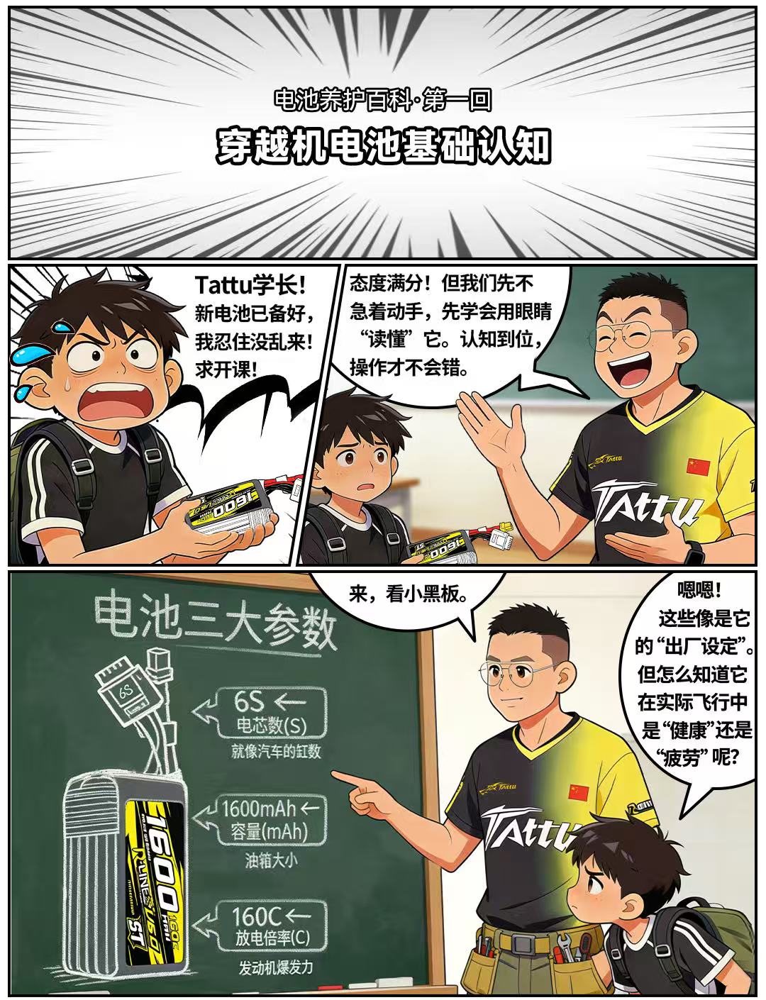 認識穿越機電池幾大核心參數(shù)！