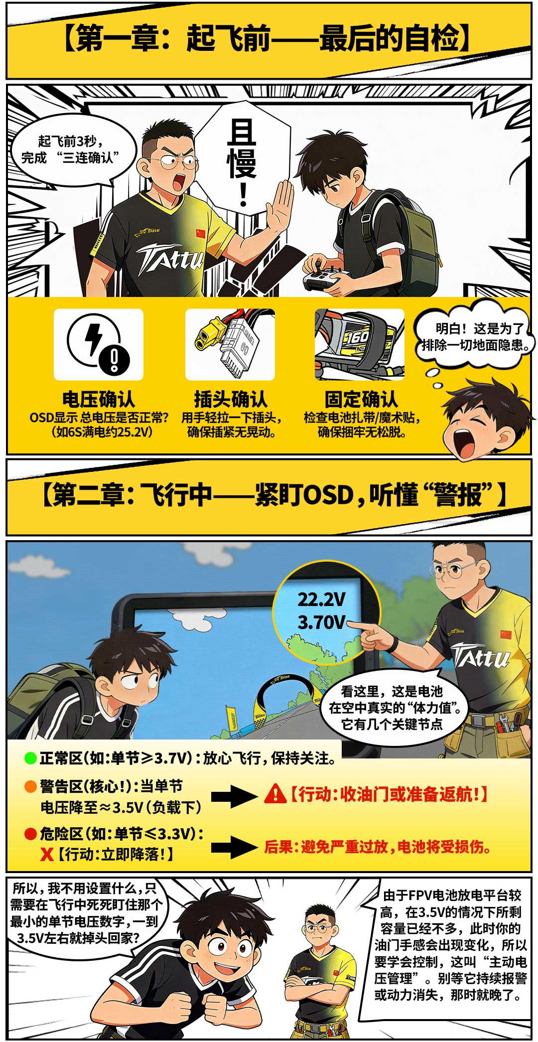 起飛前 最后的自檢